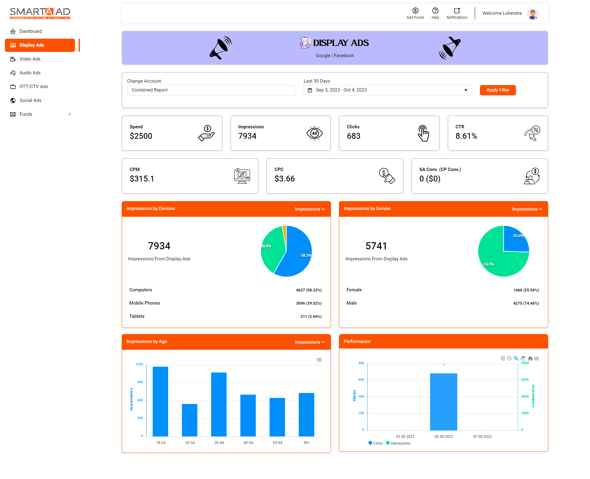display-ad-dashboard