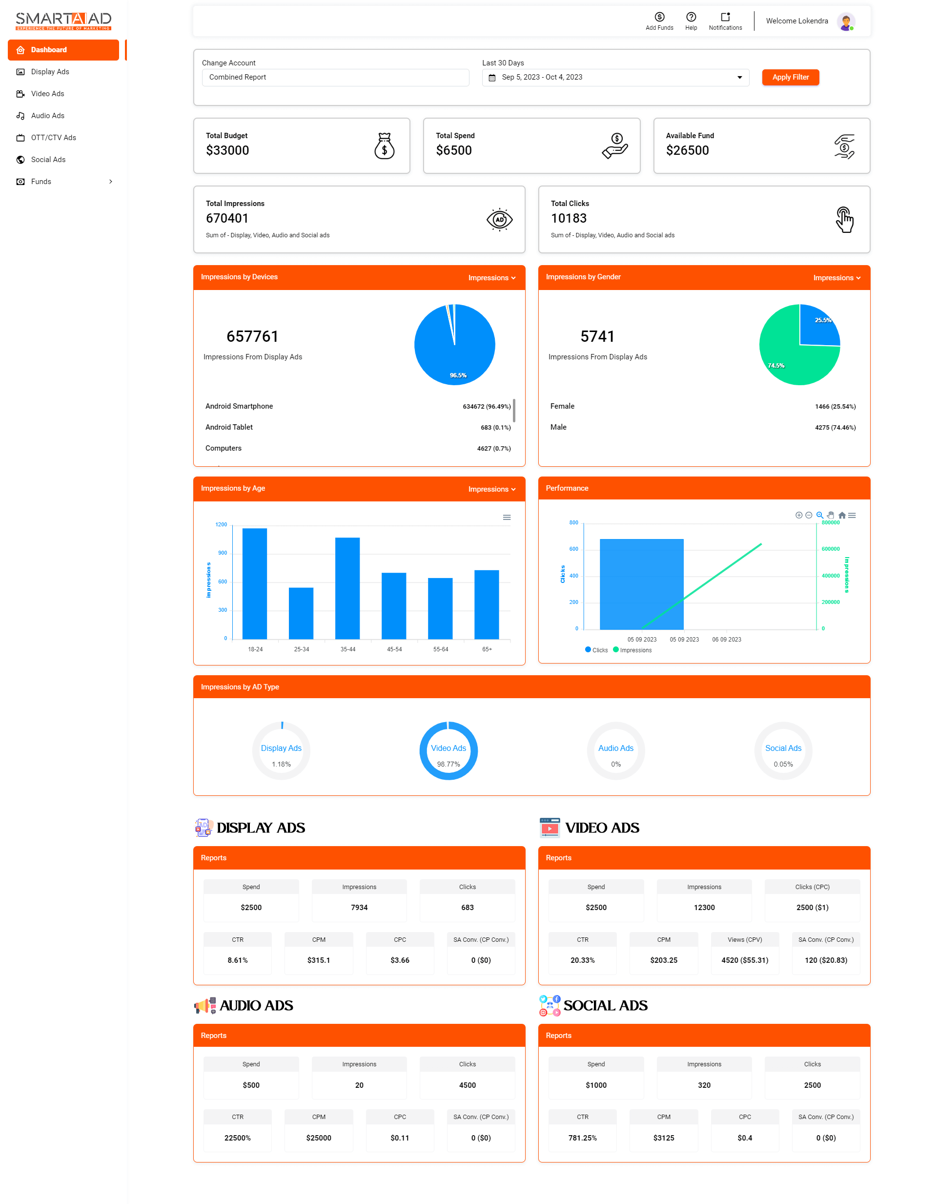 smartai-dashboard